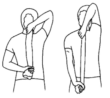 Triceps stretch med Powerbands