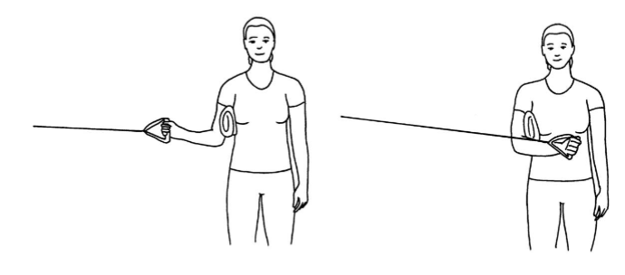 Övning 1: Inåtrotation