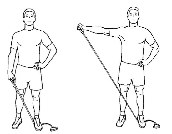 Övning 5: Armlyft åt sidan